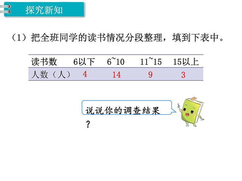 冀教版数学四上：8.5 读书调查 PPT课件04