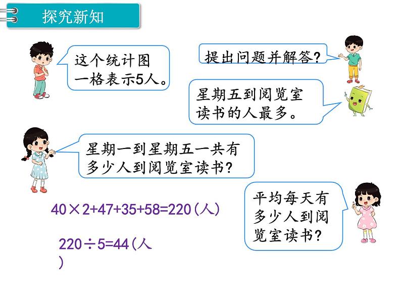 冀教版数学四上：8.4 条形统计图（2） PPT课件+教案03