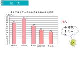 冀教版数学四上：8.4 条形统计图（2） PPT课件+教案