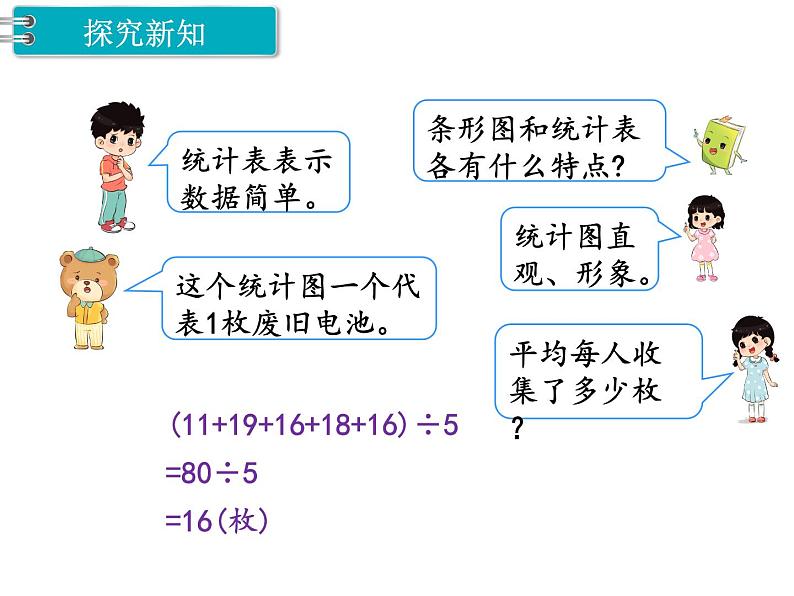 冀教版数学四上：8.3 认识条形统计图 教案+教案课件PPT04