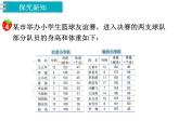 冀教版數(shù)學(xué)四上：8.2 統(tǒng)計(jì)表和平均數(shù)（2） PPT課件+教案