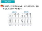 冀教版数学四上：8.2 统计表和平均数（2） PPT课件+教案