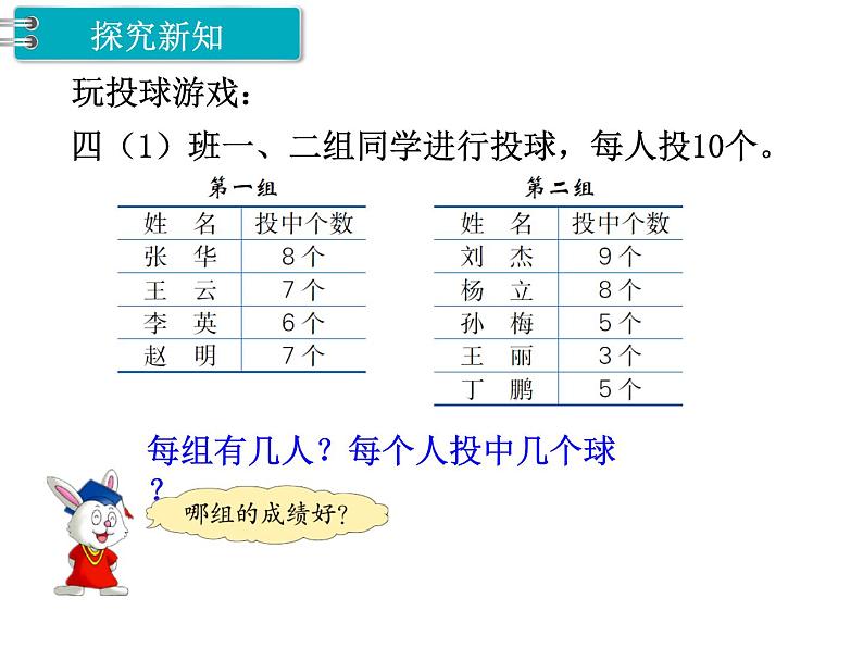 冀教版数学四上：8.1 统计表和平均数（1） PPT课件+教案04