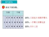 冀教版数学四上：6.3 亿以内的数（１） PPT课件+教案