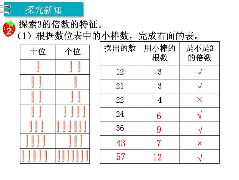 第4课时  2、3、5的倍数特征（2） PPT课件第2页