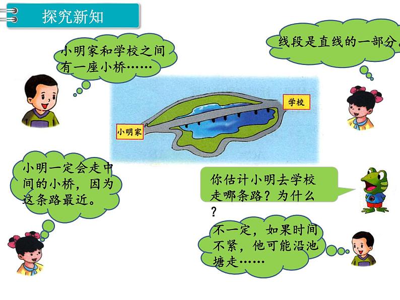 冀教版数学四上：4.2 线（2） PPT课件+教案03