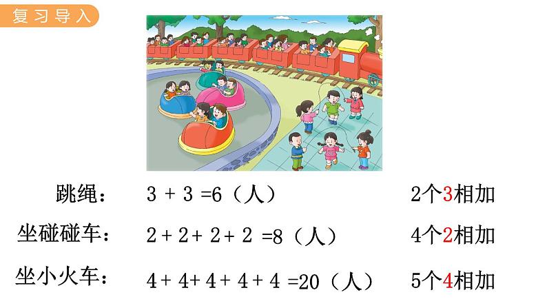 2.  乘除法 PPT课件第3页