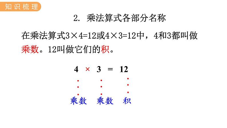 2.  乘除法 PPT课件第5页