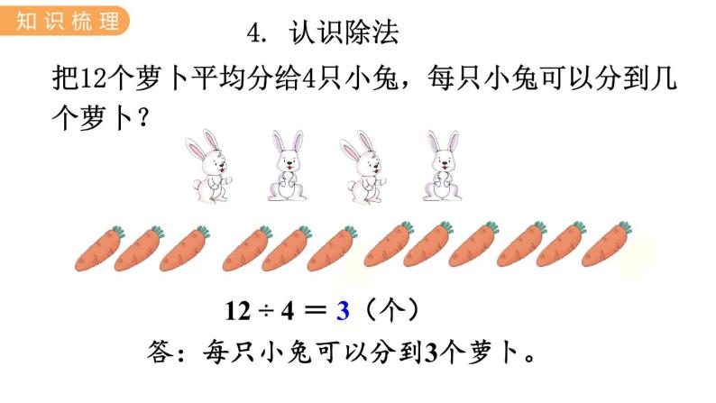 2.  乘除法 PPT课件07