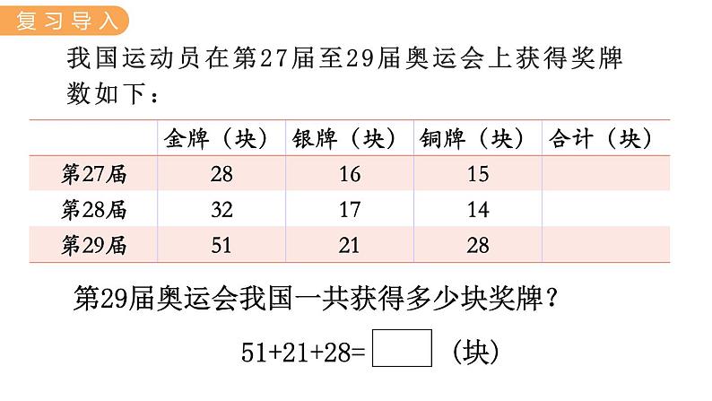 1.  加减混合运算 PPT课件02