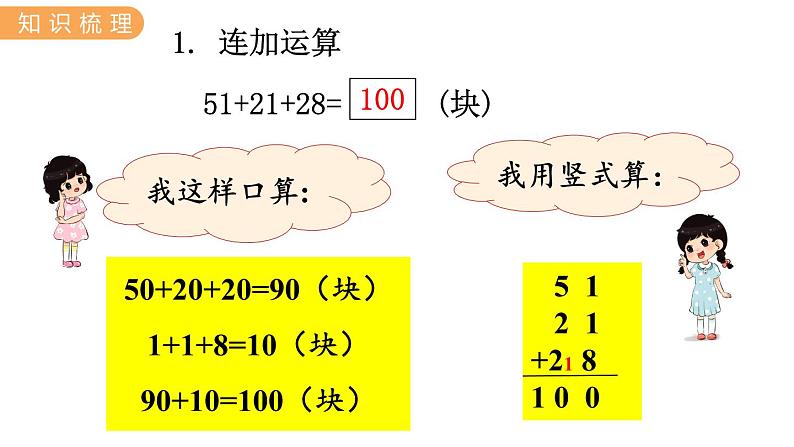 1.  加减混合运算 PPT课件03