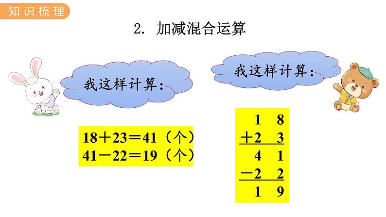 1.  加减混合运算 PPT课件06