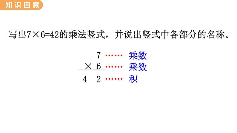 7.15  整理与复习 PPT课件05