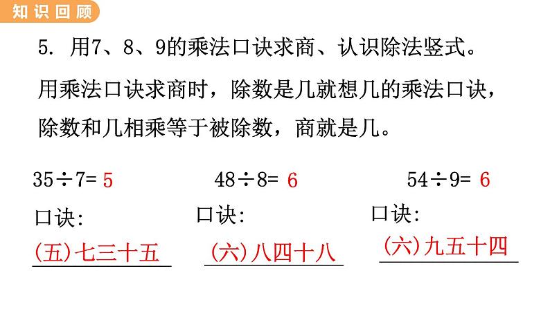 7.15  整理与复习 PPT课件06