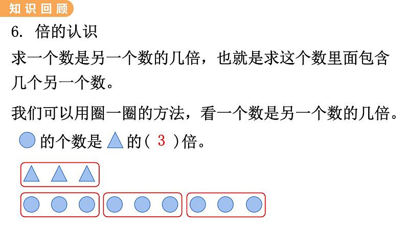 7.15  整理与复习 PPT课件08