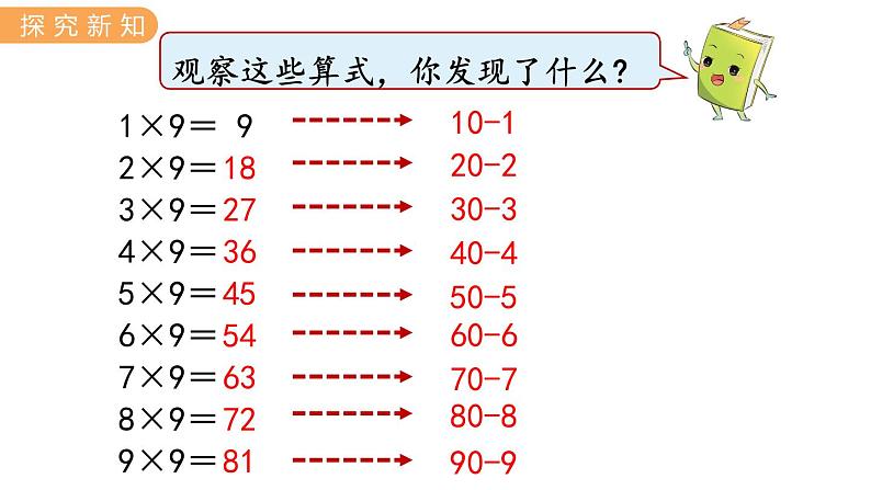 7.5  9的乘法口诀 PPT课件+教案05