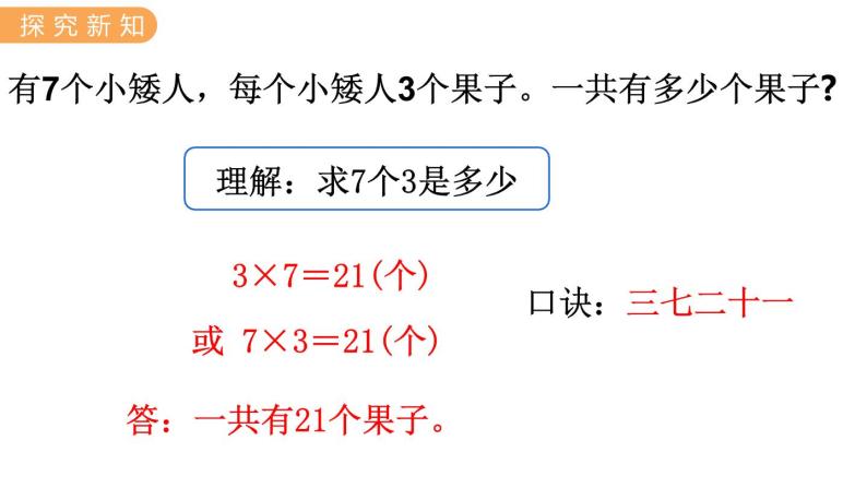 7.2  用7的乘法口诀解决问题 PPT课件04