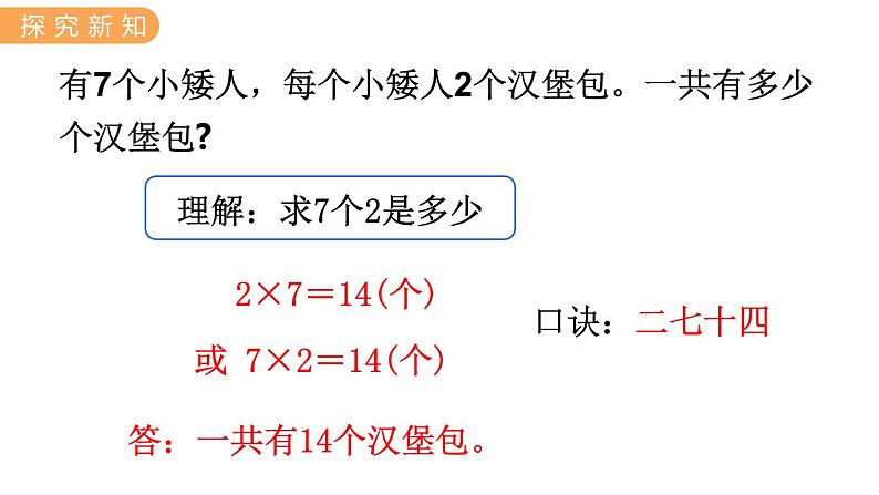 7.2  用7的乘法口诀解决问题 PPT课件第5页