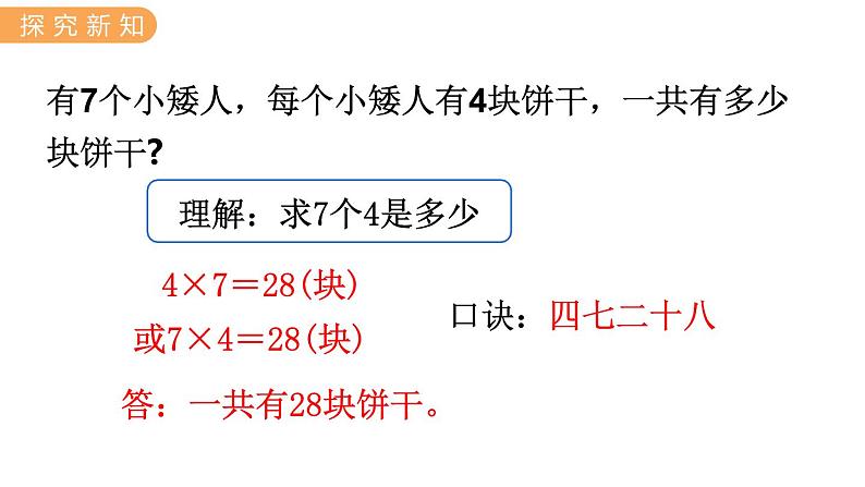 7.2  用7的乘法口诀解决问题 PPT课件第6页