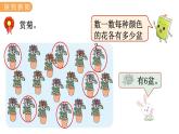 象形统计图和统计表PPT课件免费下载