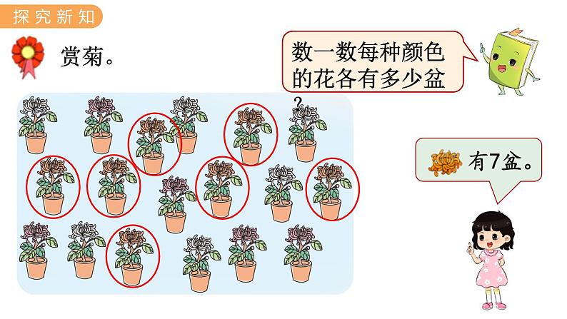 象形统计图和统计表PPT课件下载05