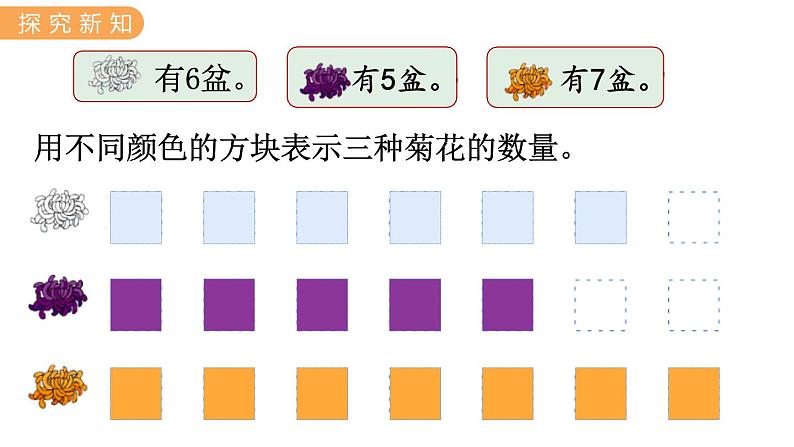 象形统计图和统计表PPT课件下载07