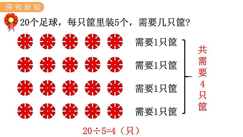 5.3  除法算式各部分名称 PPT课件+教案06