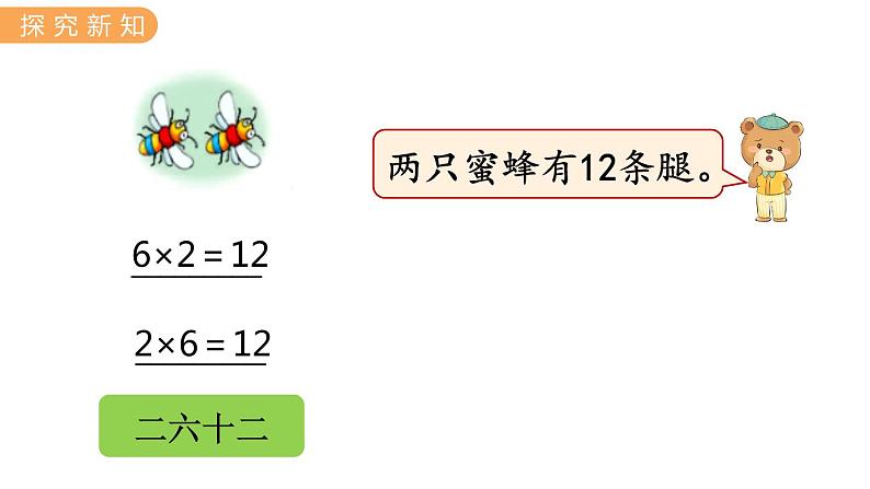 3.6  6的乘法口诀 PPT课件+教案05