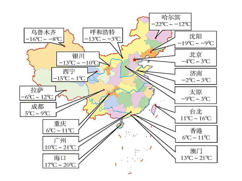 西师大版六年级数学上册课件 7 负数的初步认识06