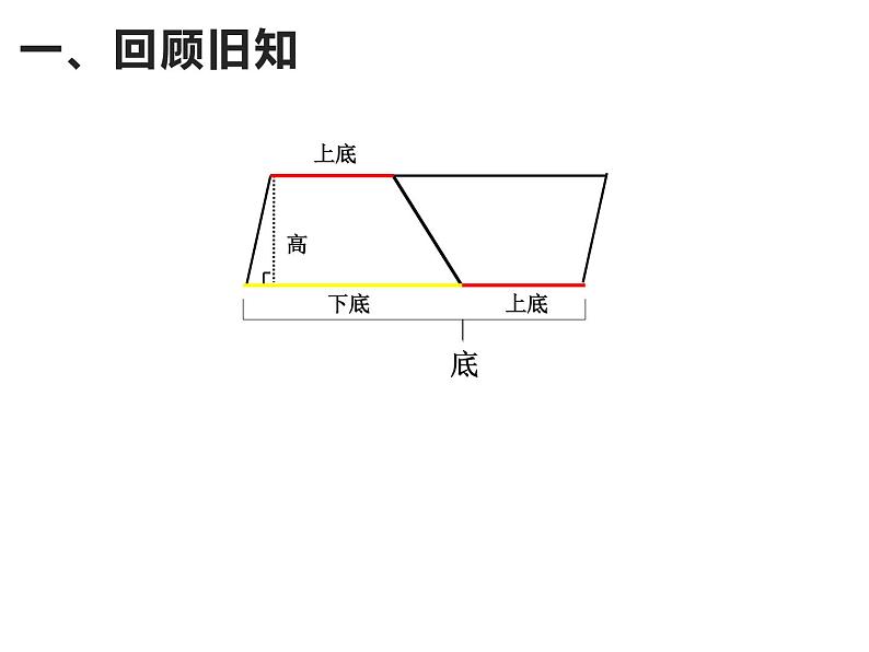 西师大版六年级数学上册课件 2.3 圆的面积第4页