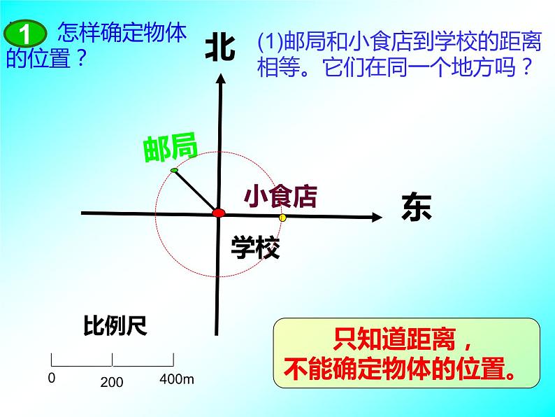 西师大版六年级数学上册课件 5.3 确定物体的位置第7页