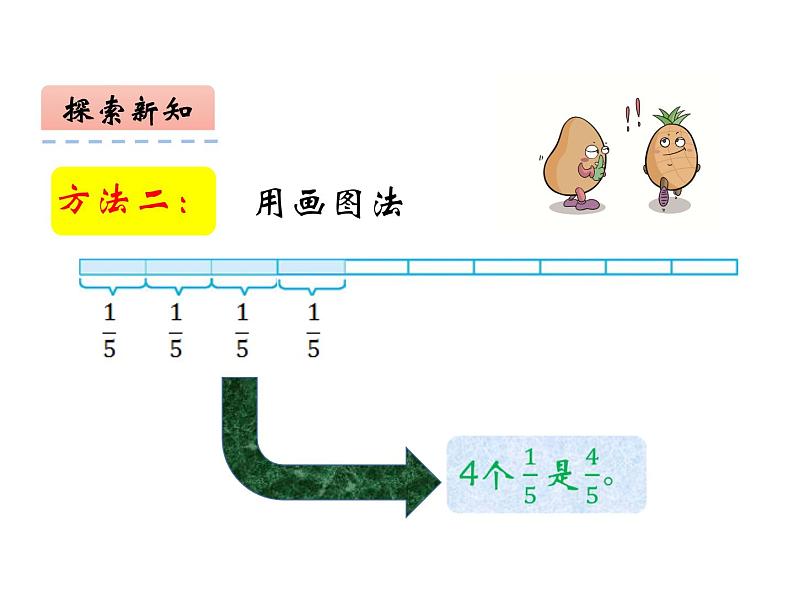 西师大版六年级数学上册课件 1.1 分数乘法第7页