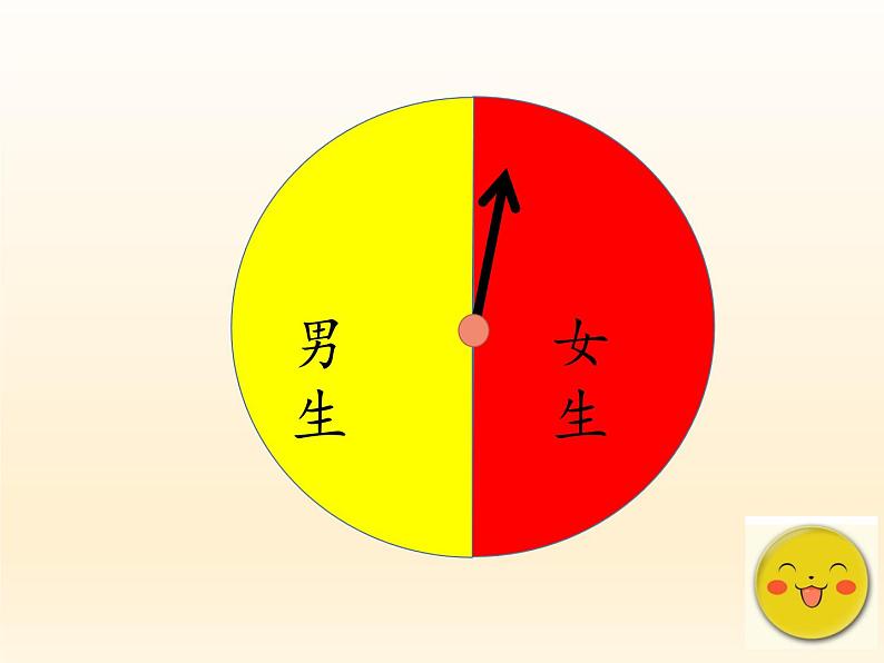 西师大版六年级数学上册课件 8 可能性第7页