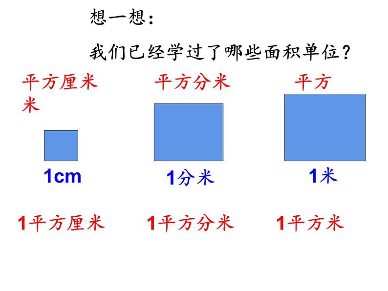 西师大版五年级数学上册课件 5.5 认识平方千米与公顷第1页