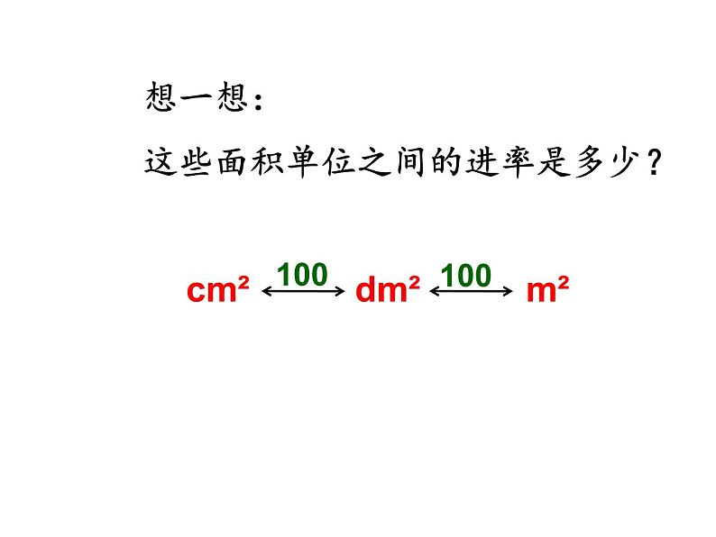 西师大版五年级数学上册课件 5.5 认识平方千米与公顷第2页