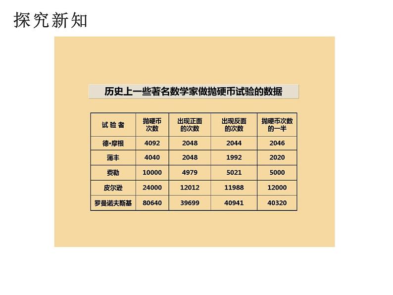 西师大版五年级数学上册课件 6 可能性第8页