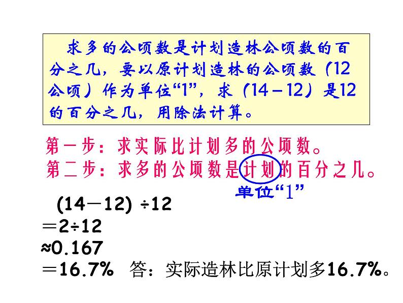 用百分数解决问题(例2)课件PPT第3页