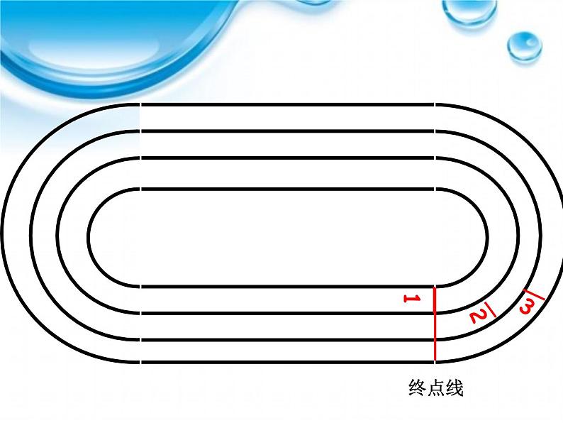 《确定起跑线》ppt课件第6页