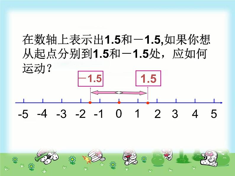 负数比较大小课件PPT第7页