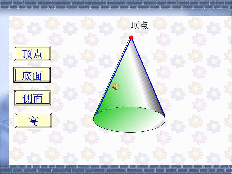 六下《圆锥的体积》课件PPT第6页