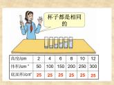 成正比例的量课件PPT