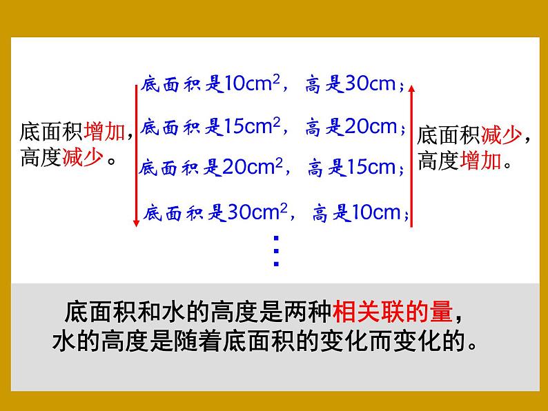 成反比例的量ppt04