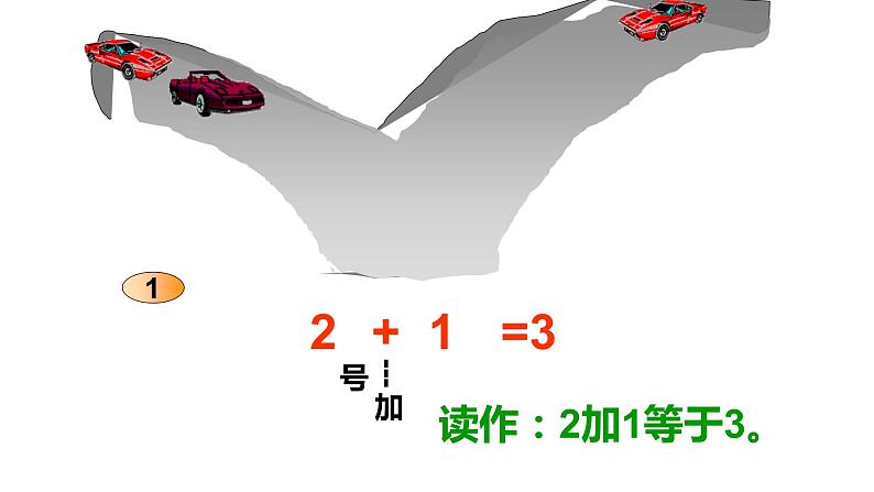 小学一年级数学上册5以内数的加法课件PPT第3页