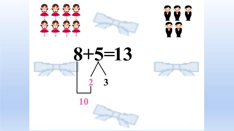 小学一年级数学上册8加几课件PPT第7页