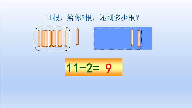 小学一年级数学上册11减几课件PPT第4页