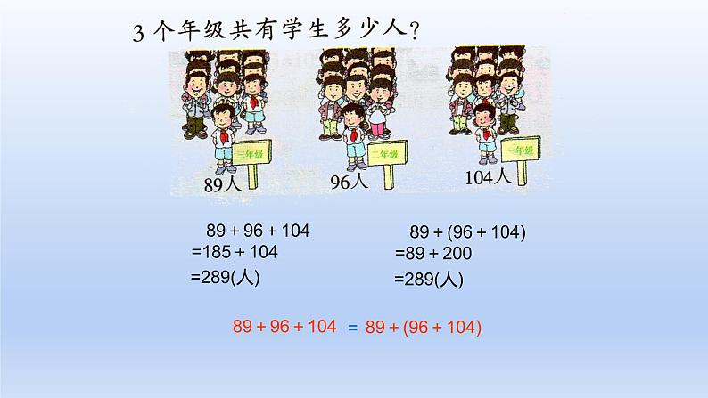 小学四年级上册数学加法运算律课件PPT第6页