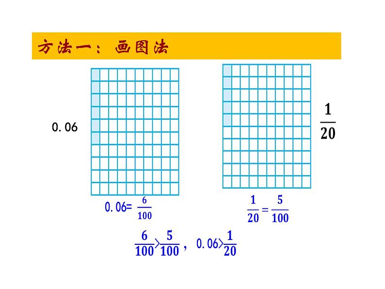 公开课优秀北师大版五年级数学下册《分数与小数的互化》课件第7页