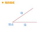 西师大版四年级数学上册课件 3.2 角的度量