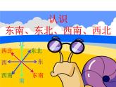 西師大版三年級(jí)數(shù)學(xué)上冊(cè)課件 3.2 東南、西南、東北、西北