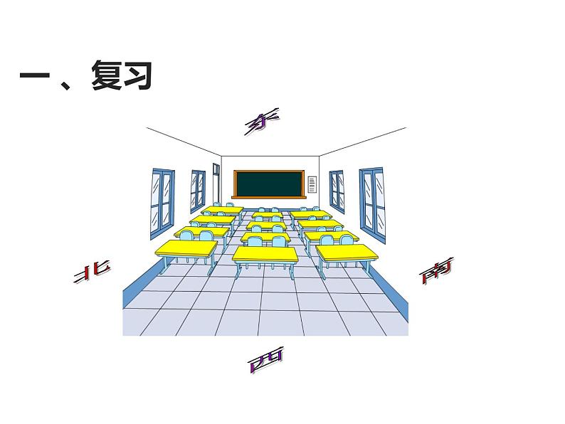 西师大版三年级数学上册课件 3.2 东南、西南、东北、西北06